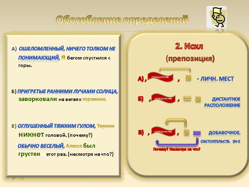 22 А) Ошеломленный, ничего толком не понимающий, я бегом спустился с горы. 22 А) Ошеломленный, ничего толком не понимающий, я бегом спустился с горы.
